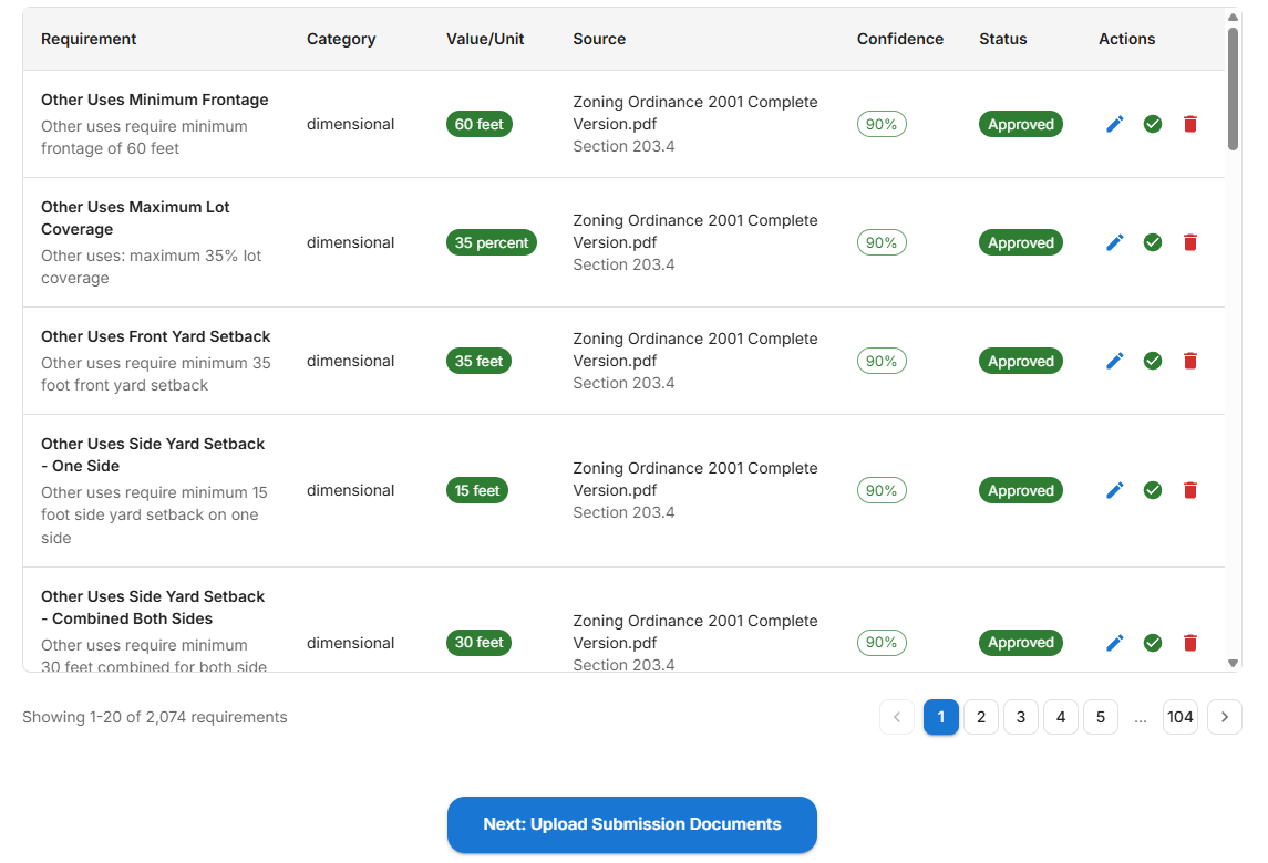 Civil Copilot screenshot 5